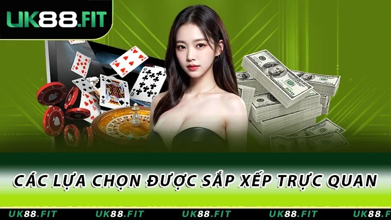 Các lựa chọn được sắp xếp trực quan Các lựa chọn được sắp xếp trực quan